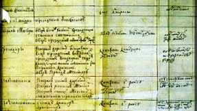The Table of Ranks decreed by Peter the Great in 1722