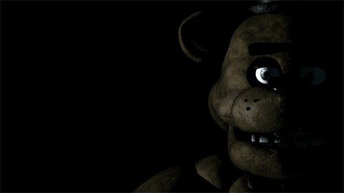 Welcome to Freddy Fazbear's haunting adventure.